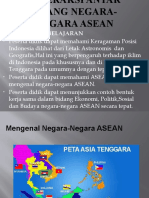 Interaksi Antar Ruang Negara-Negara Asean