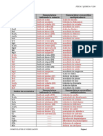 Óxidos de Metales Nomenclatura Indicando La Valencia Nomenclatura Con Prefijos Multiplicadores