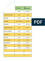 Matriz EPP