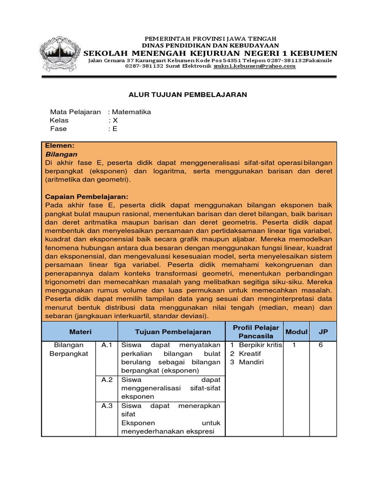 Atp matematika fase e kurikulum merdeka pdf