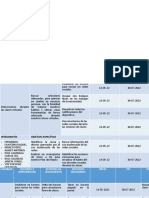 Plan de Mejora Continua Grupo 05