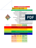 Registro Inicial