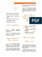 Classificação Das Inflamações