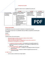 Management de Qualité Résumé