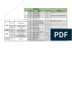 Lista de Formatos Oficiales Operaciones