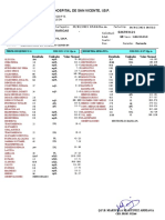 Resultados