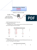 Pertemuan I