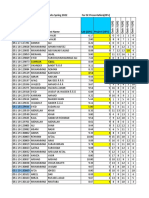 AI Class Internal Marks Spring 2022 v2