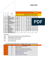 Format Nilai RaportSMP - Kelas123