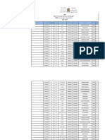 Admin Pédagogiques 1 Princ 1 T 2020 Choix