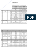 SolicitudParticular 2022-ITUR