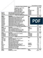Lista de Precios General DFC Express 27-06-2022