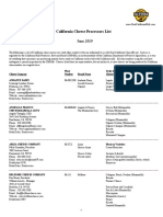 California Cheese Processors List: June 2019