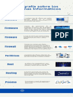 Infografía Sobre Los Sistemas Informáticos-Diego