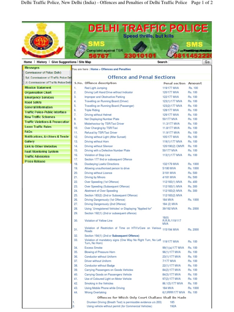 Traffic Offence Challan List Traffic Driving