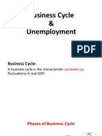 Business Cycle & Unemployment
