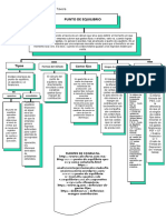 Contabilidad Manuel PDF