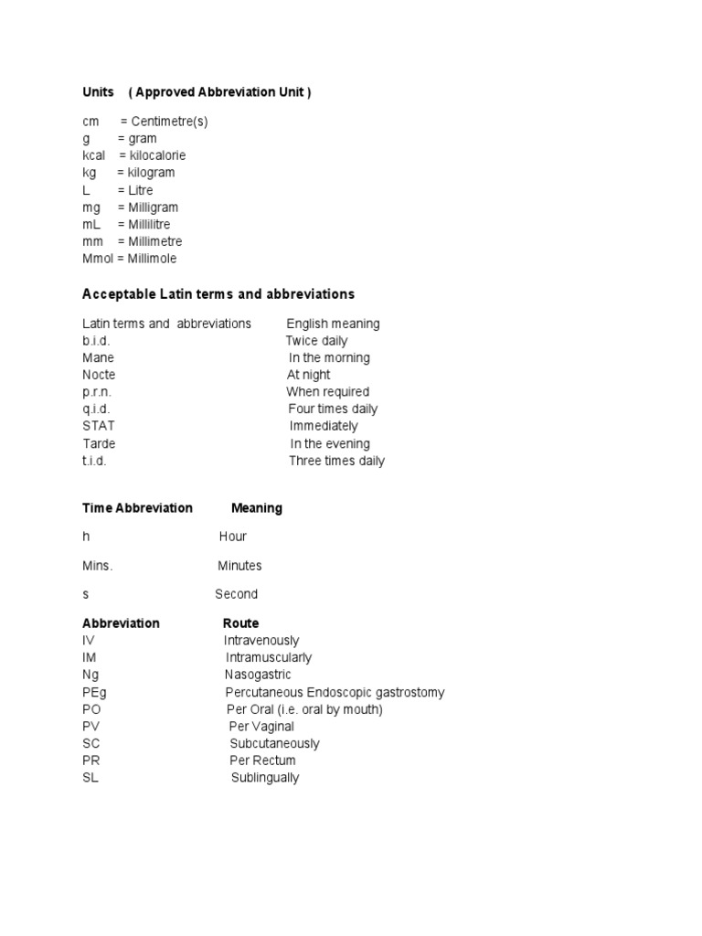 Acceptable Latin Terms and Abbreviations: Units (Approved Abbreviation ...
