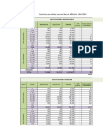 Afiliados IAMC - Abril 2022