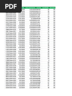 HiddenServices 2019-12-15 | PDF | Computing | Internet