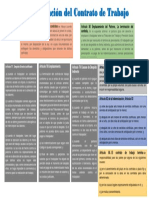 Mapa Terminacion Del Contrato