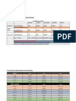 Cta Fulltime July 2022 Provisional Timetable