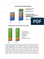 Banca y Finanzas - Trabajo Pc3