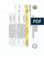 Matriz de Supervision y Seguimiento Pediatria 01 Mayo-12julio 2021