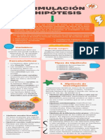 Cap.6 Formulación de Hipótesis