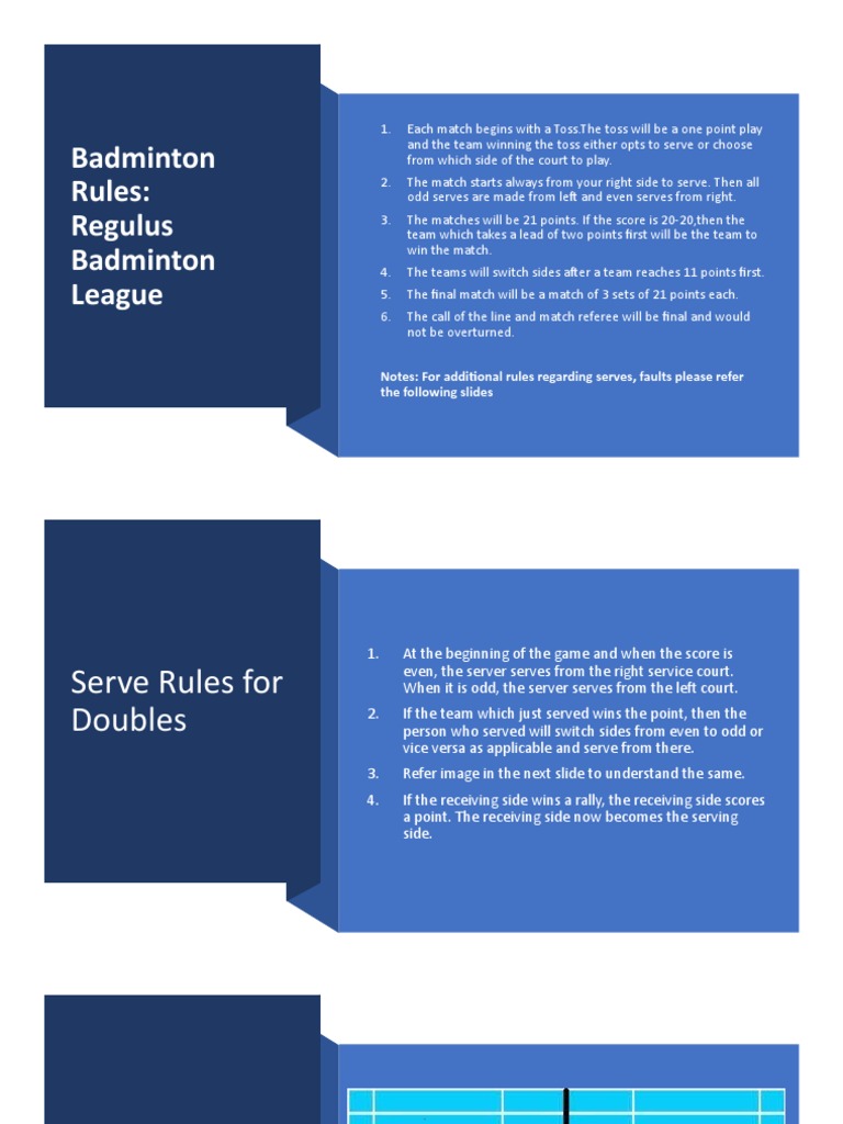Badminton Rules PDF Leisure Team Sports