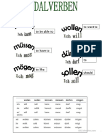 Modal Verben Englisch Und Deutsch