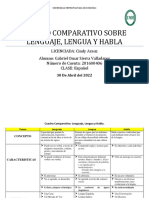 Diferencias Entre Lenguaje, Lengua y Habla