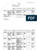 Download B Silabus Kompetensi Kejuruan RPL by Bolo Dewo Angkoro Murko SN58459302 doc pdf