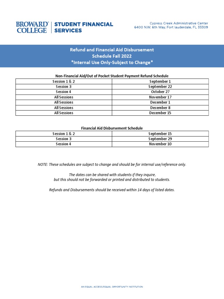 Refund and Fa Disbursement Schedule PDF