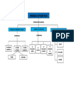 Medidas Estadisticas