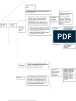 Tarea2 Rocio Fimbres