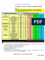 Nova Grade Curricular Integral 2021