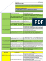 POA DE ACTIVIDADES AMDECRUZ Mayo 2022 Okkkk