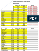 06 2019 Aniversarios Dos Municipios Estado Do Parana 2019