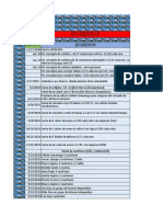 Balance Economico Comunidad de Quillayo Ultimo