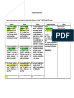 Matriz de Consistencia Mirko