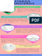 Estados financieros guía completa