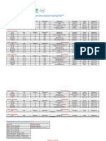 Cor-ADM22-223 Elektro Fysiek Ma.20 Juni-Vr.12 Aug.2022