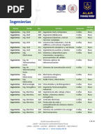 Carreras ingeniería Rusia