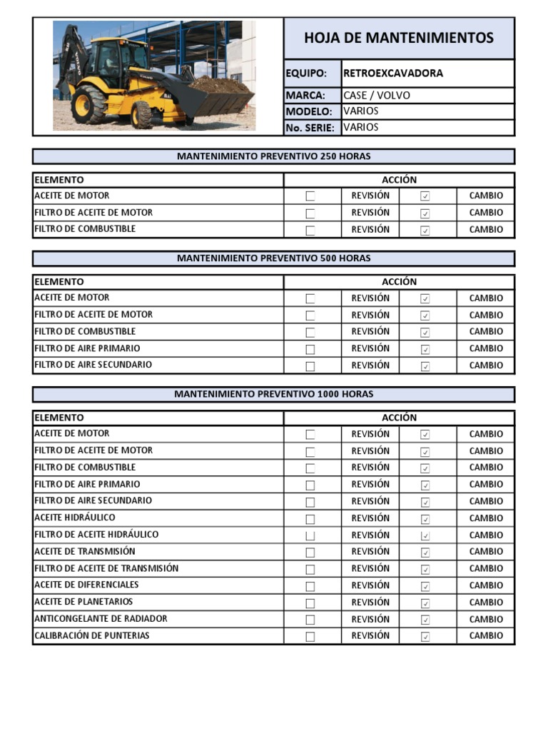 Plan de Mantenimiento Retroexcavadora 250h | PDF | Vehículos ...