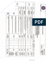 Horario Dignatarios