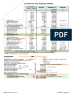 Proyeksi Hasil Tanaman Pare (Paria)