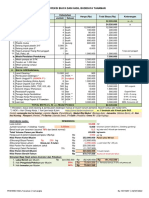 Proyeksi Hasil Tanaman-Semangka