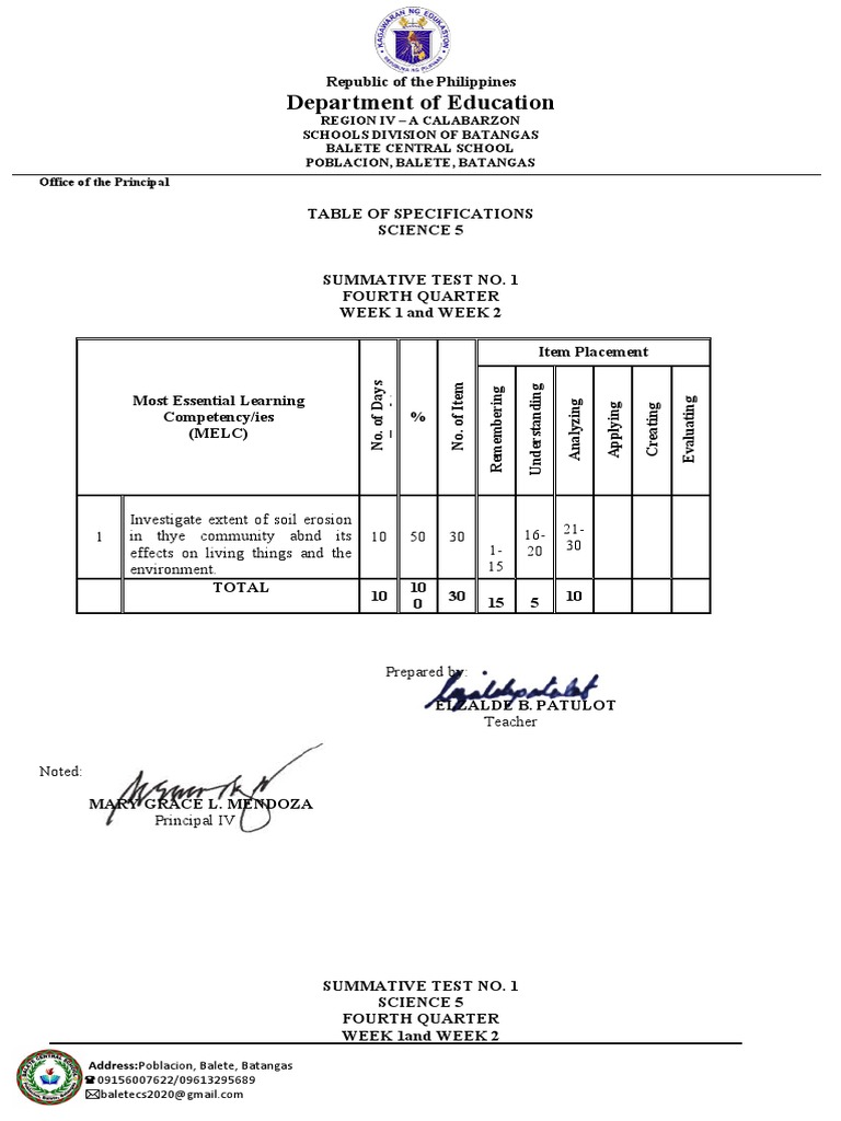 Summative Test No. 1 in Science 5 Fourth Quarter. | PDF | Soil | Erosion