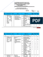 Kisi-Kisi Pas Ipa Klas 9 K13